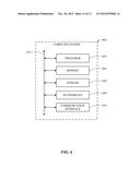 Asynchronous Execution of Animation Tasks for a GUI diagram and image