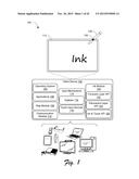 Ink for Interaction diagram and image