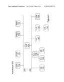 SYSTEMS AND METHODS FOR VIRTUALIZING STORAGE SYSTEMS AND MANAGING DATA     INDEPENDENTLY diagram and image