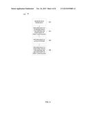 BRIDGING STORAGE CONTROLLERS IN CLUSTERED DEPLOYMENTS diagram and image