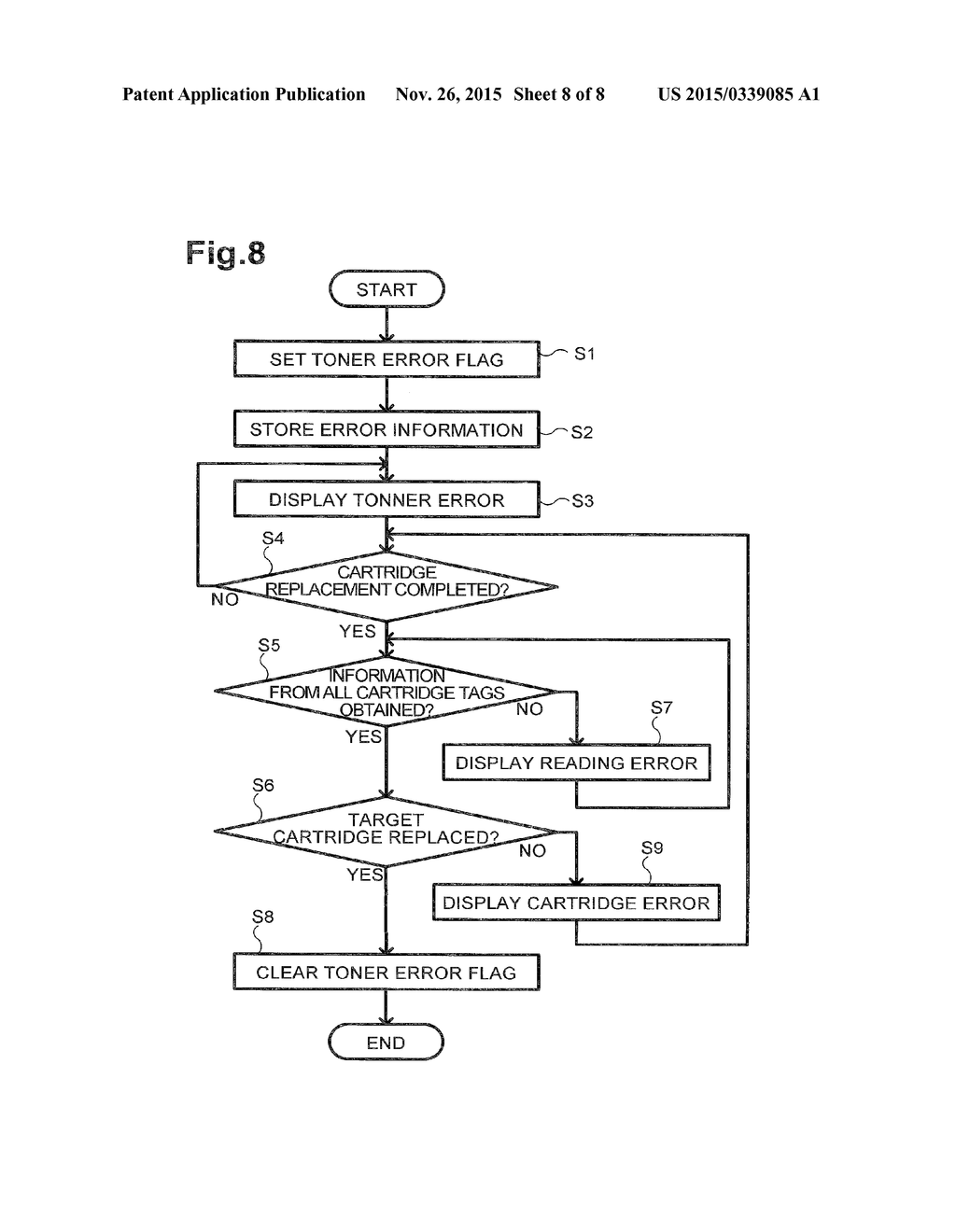 Image Forming Apparatus With a Reader With Changeable Positions - diagram, schematic, and image 09