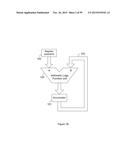 PRODUCT SUMMATION APPARATUS FOR A RESIDUE NUMBER ARITHMETIC LOGIC UNIT diagram and image