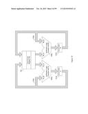 PRODUCT SUMMATION APPARATUS FOR A RESIDUE NUMBER ARITHMETIC LOGIC UNIT diagram and image