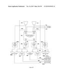 PRODUCT SUMMATION APPARATUS FOR A RESIDUE NUMBER ARITHMETIC LOGIC UNIT diagram and image