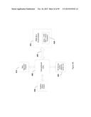 PRODUCT SUMMATION APPARATUS FOR A RESIDUE NUMBER ARITHMETIC LOGIC UNIT diagram and image