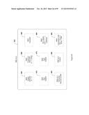 PRODUCT SUMMATION APPARATUS FOR A RESIDUE NUMBER ARITHMETIC LOGIC UNIT diagram and image