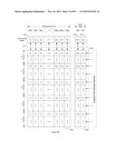 PRODUCT SUMMATION APPARATUS FOR A RESIDUE NUMBER ARITHMETIC LOGIC UNIT diagram and image