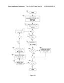 PRODUCT SUMMATION APPARATUS FOR A RESIDUE NUMBER ARITHMETIC LOGIC UNIT diagram and image