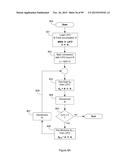 PRODUCT SUMMATION APPARATUS FOR A RESIDUE NUMBER ARITHMETIC LOGIC UNIT diagram and image