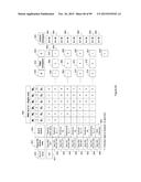 PRODUCT SUMMATION APPARATUS FOR A RESIDUE NUMBER ARITHMETIC LOGIC UNIT diagram and image