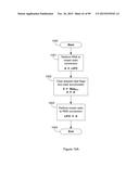 PRODUCT SUMMATION APPARATUS FOR A RESIDUE NUMBER ARITHMETIC LOGIC UNIT diagram and image