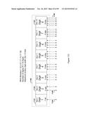 PRODUCT SUMMATION APPARATUS FOR A RESIDUE NUMBER ARITHMETIC LOGIC UNIT diagram and image