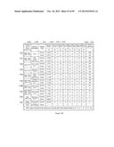 PRODUCT SUMMATION APPARATUS FOR A RESIDUE NUMBER ARITHMETIC LOGIC UNIT diagram and image