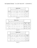 PRODUCT SUMMATION APPARATUS FOR A RESIDUE NUMBER ARITHMETIC LOGIC UNIT diagram and image