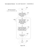 PRODUCT SUMMATION APPARATUS FOR A RESIDUE NUMBER ARITHMETIC LOGIC UNIT diagram and image