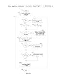 PRODUCT SUMMATION APPARATUS FOR A RESIDUE NUMBER ARITHMETIC LOGIC UNIT diagram and image