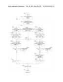 PRODUCT SUMMATION APPARATUS FOR A RESIDUE NUMBER ARITHMETIC LOGIC UNIT diagram and image