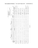 PRODUCT SUMMATION APPARATUS FOR A RESIDUE NUMBER ARITHMETIC LOGIC UNIT diagram and image