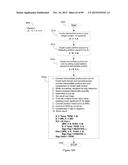 PRODUCT SUMMATION APPARATUS FOR A RESIDUE NUMBER ARITHMETIC LOGIC UNIT diagram and image