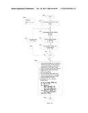 PRODUCT SUMMATION APPARATUS FOR A RESIDUE NUMBER ARITHMETIC LOGIC UNIT diagram and image