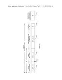 PRODUCT SUMMATION APPARATUS FOR A RESIDUE NUMBER ARITHMETIC LOGIC UNIT diagram and image