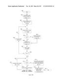 PRODUCT SUMMATION APPARATUS FOR A RESIDUE NUMBER ARITHMETIC LOGIC UNIT diagram and image