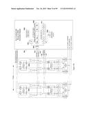 PRODUCT SUMMATION APPARATUS FOR A RESIDUE NUMBER ARITHMETIC LOGIC UNIT diagram and image