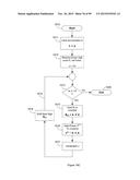 PRODUCT SUMMATION APPARATUS FOR A RESIDUE NUMBER ARITHMETIC LOGIC UNIT diagram and image