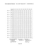 PRODUCT SUMMATION APPARATUS FOR A RESIDUE NUMBER ARITHMETIC LOGIC UNIT diagram and image