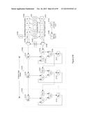 PRODUCT SUMMATION APPARATUS FOR A RESIDUE NUMBER ARITHMETIC LOGIC UNIT diagram and image