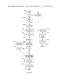 PRODUCT SUMMATION APPARATUS FOR A RESIDUE NUMBER ARITHMETIC LOGIC UNIT diagram and image