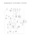 PRODUCT SUMMATION APPARATUS FOR A RESIDUE NUMBER ARITHMETIC LOGIC UNIT diagram and image