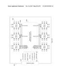 PRODUCT SUMMATION APPARATUS FOR A RESIDUE NUMBER ARITHMETIC LOGIC UNIT diagram and image