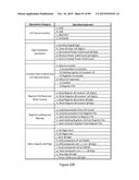 PRODUCT SUMMATION APPARATUS FOR A RESIDUE NUMBER ARITHMETIC LOGIC UNIT diagram and image