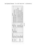 PRODUCT SUMMATION APPARATUS FOR A RESIDUE NUMBER ARITHMETIC LOGIC UNIT diagram and image