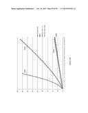 PRODUCT SUMMATION APPARATUS FOR A RESIDUE NUMBER ARITHMETIC LOGIC UNIT diagram and image