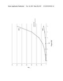 PRODUCT SUMMATION APPARATUS FOR A RESIDUE NUMBER ARITHMETIC LOGIC UNIT diagram and image