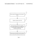 Upgrade Processing Method, Apparatus and System for CPLD diagram and image