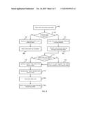 Restoring a Register Renaming Map diagram and image