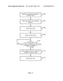 Restoring a Register Renaming Map diagram and image