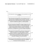 Method and device for deregistering terminal peripheral in machine type     communication system, and gateway diagram and image