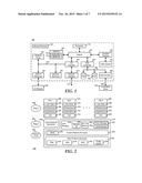 System and Method for Pre-Boot Authentication of a Secure Client Hosted     Virtualization in an Information Handling System diagram and image