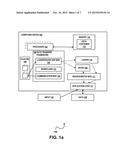 FRAMEWORK FOR AUTHORING DATA LOADERS AND DATA SAVERS diagram and image