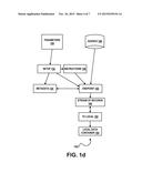 FRAMEWORK FOR AUTHORING DATA LOADERS AND DATA SAVERS diagram and image