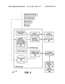 FRAMEWORK FOR AUTHORING DATA LOADERS AND DATA SAVERS diagram and image