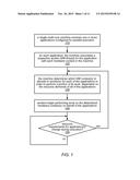 Dynamic Co-Scheduling of Hardware Contexts for Parallel Runtime Systems on     Shared Machines diagram and image