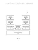 Dynamic Co-Scheduling of Hardware Contexts for Parallel Runtime Systems on     Shared Machines diagram and image