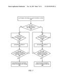 Dynamic Co-Scheduling of Hardware Contexts for Parallel Runtime Systems on     Shared Machines diagram and image