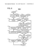 NETWORK RESOURCE MANAGEMENT SYSTEM UTILIZING PHYSICAL NETWORK     IDENTIFICATION FOR CONVERGING OPERATIONS diagram and image