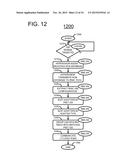 NETWORK RESOURCE MANAGEMENT SYSTEM UTILIZING PHYSICAL NETWORK     IDENTIFICATION FOR CONVERGING OPERATIONS diagram and image